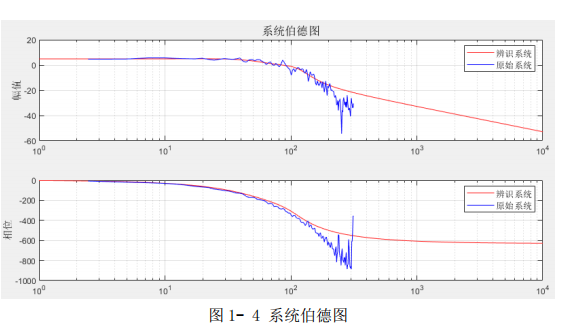 image-1651544210362
