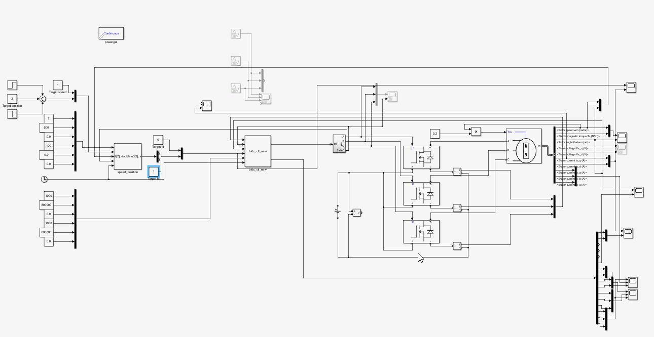 使用GM6020电机参数的Simulink电机控制仿真记录